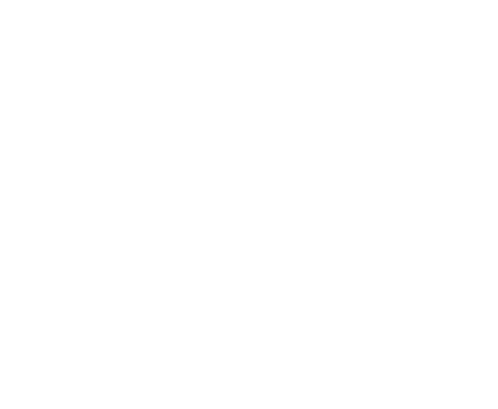 Top Dog Food & Supply