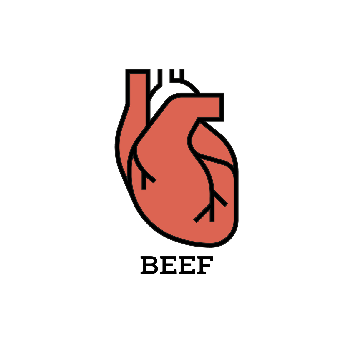 Beef Heart Ground Top Dog Food & Supply